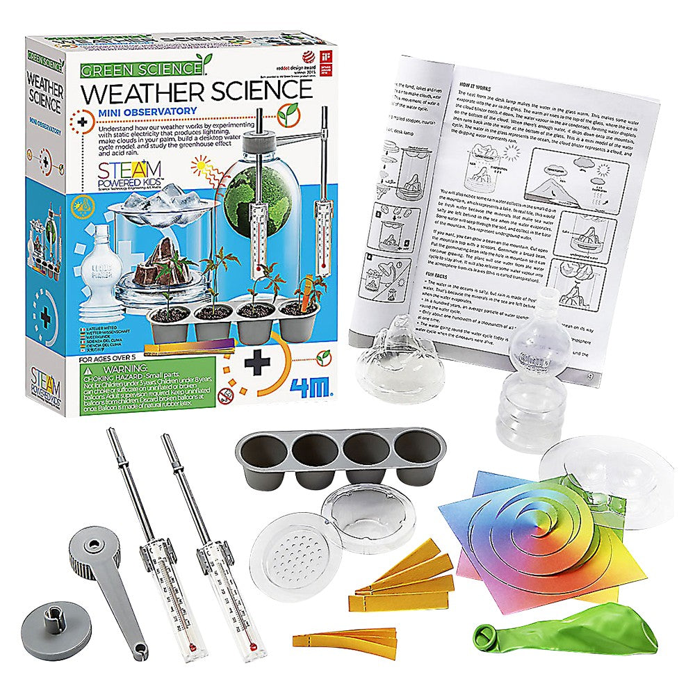 Weather Science: Green Science