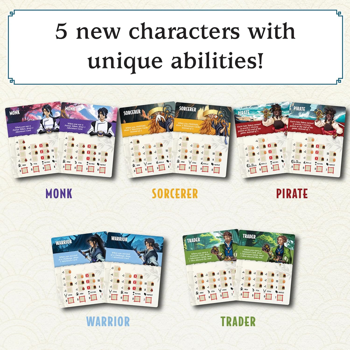 Five character cards from the Dragon Isles game with unique abilities labeled 'Monk', 'Sorcerer', 'Pirate', 'Warrior', and 'Trader' on a light background.