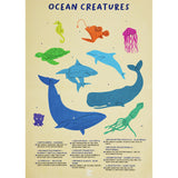 Ocean creatures chart included with Humpback Whale Shimmer Floor Puzzle - 200pcs