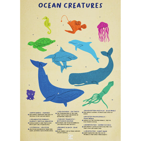 Ocean creatures chart included with Humpback Whale Shimmer Floor Puzzle - 200pcs