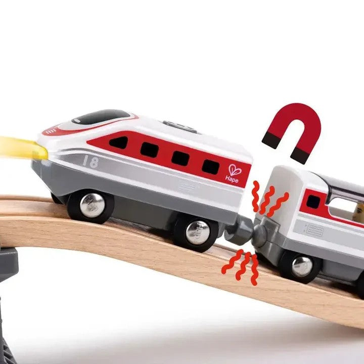 Mini Battery Train Innercity Battery Powered Train Set – Grandrabbit's Toy Shoppe