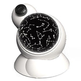 Planetarium Projector with star constellations on a white background