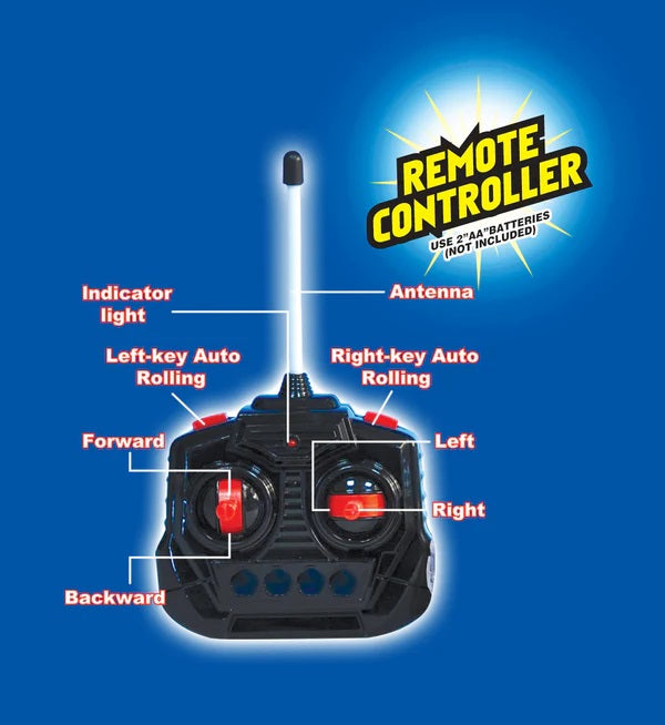 Turbo Twisters Blue (49 Mhz) remote controller with labeled parts on a blue background