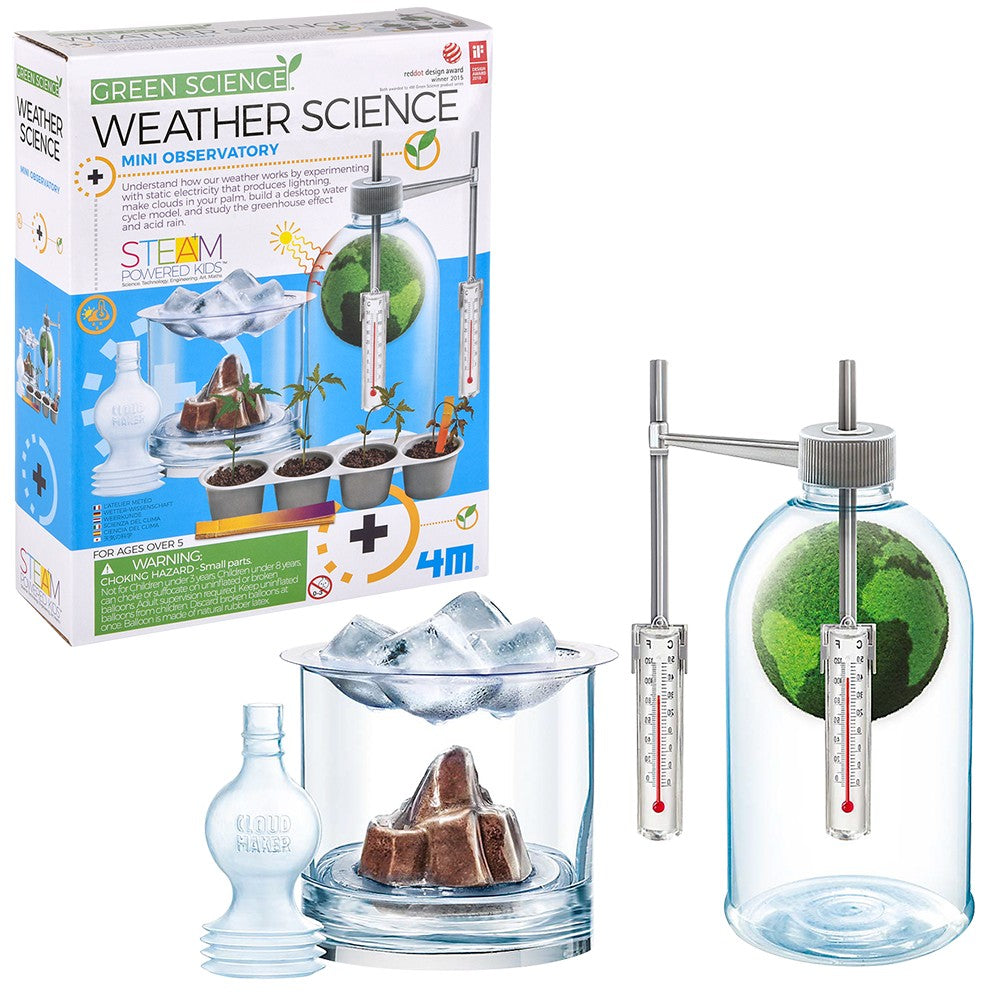 Weather Science: Green Science