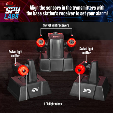 Spy Labs: Invisible Tripwire Alarm components with labeled parts on a dark background