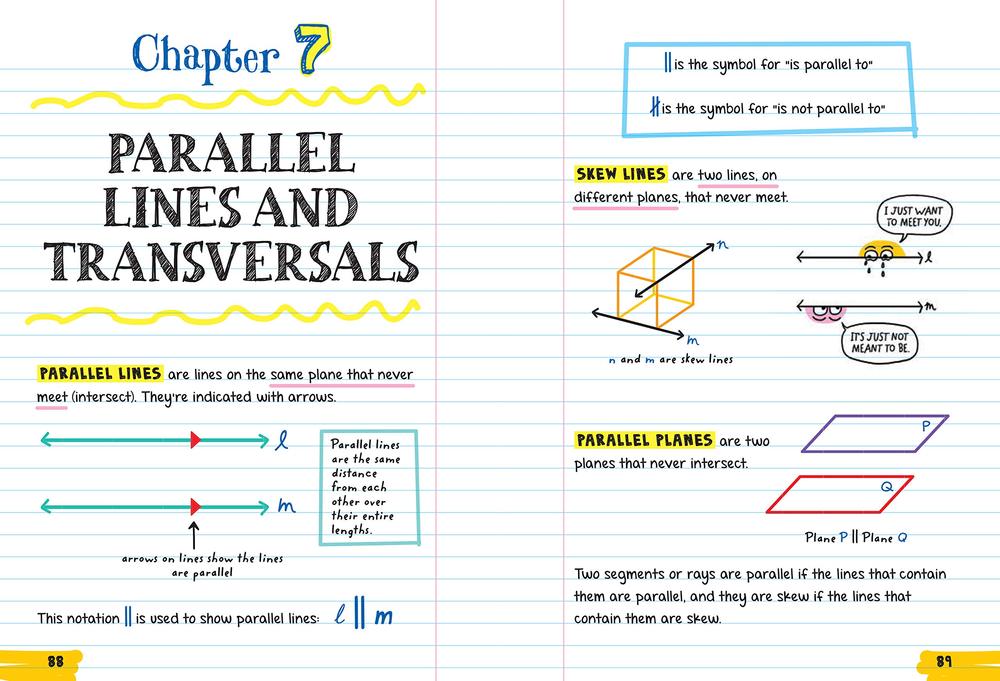 Everything You Need To Ace Geometry In One Big Fat Notebook Paperback 