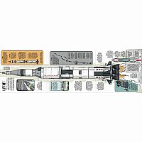 HB How Spaceships Work 