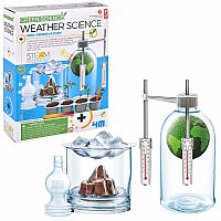 Weather Science: Green Science